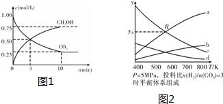 煤化工 从古黑金到多元燃料及化工原料的产业之旅
